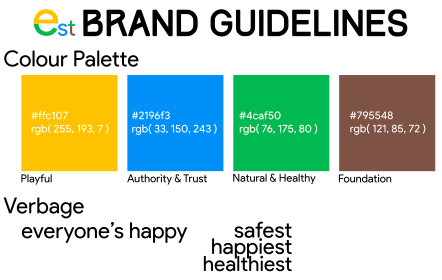 Brand guidelines for Est: Moral Meats system