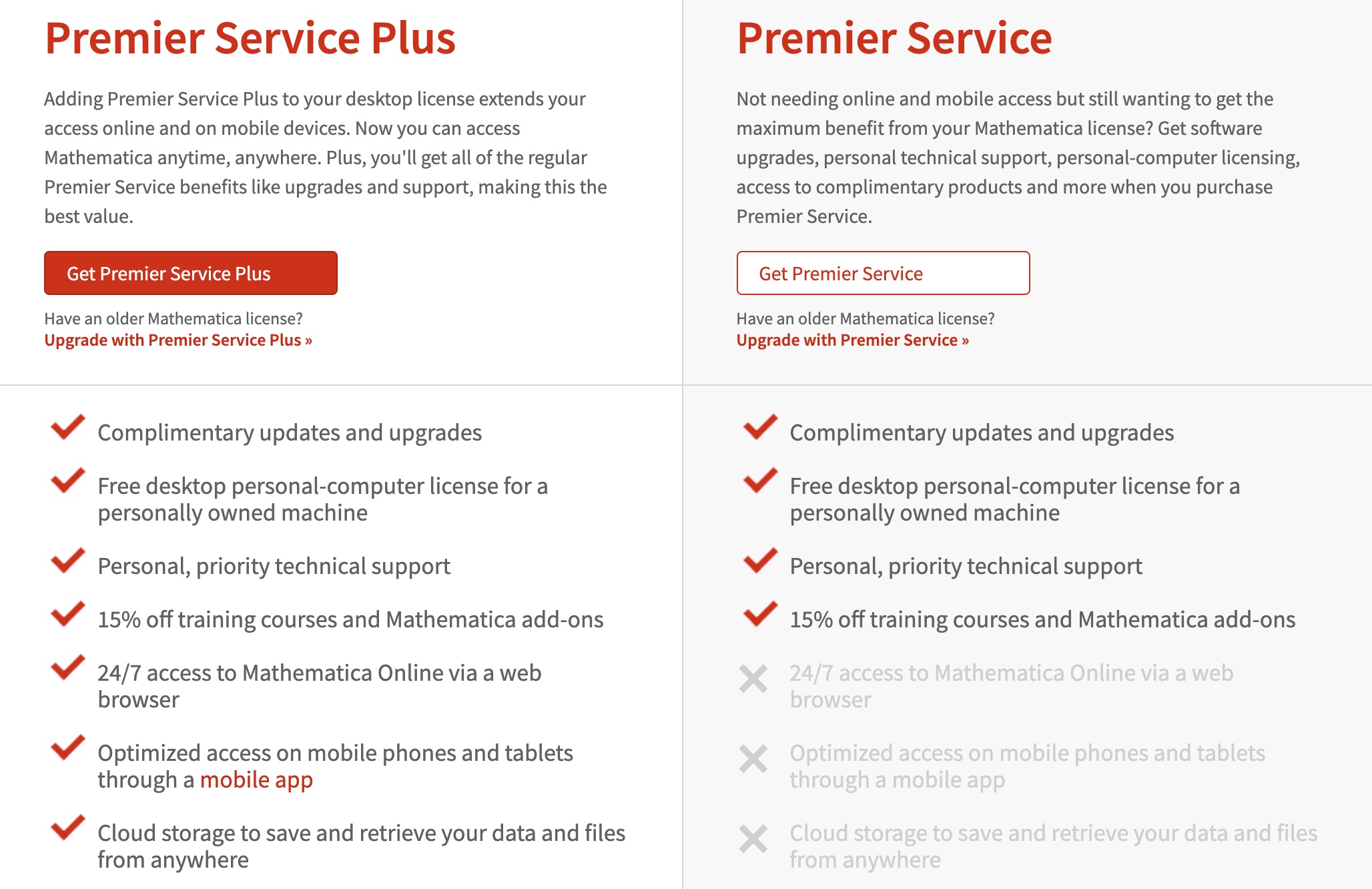 Premier Service Plus flow design, fourteenth work sample