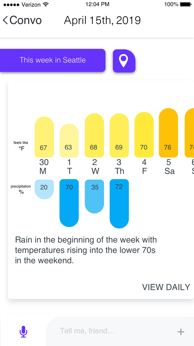 Preview of weekly weather view in Ellsi